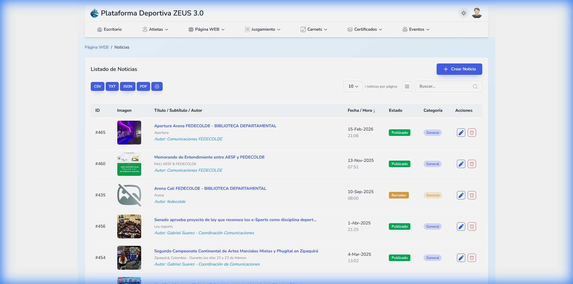 Gestión de Noticias